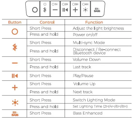 Dongguan-Jin-Wen-Hua-Digital-Technology-L17-Patiobeat-Bluetooth-Speaker-3