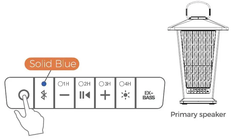 Dongguan-Jin-Wen-Hua-Digital-Technology-L17-Patiobeat-Bluetooth-Speaker-7