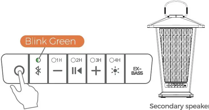 Dongguan-Jin-Wen-Hua-Digital-Technology-L17-Patiobeat-Bluetooth-Speaker-9