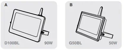 ONFORU D100BL LED Floodlight - IMAGE 2