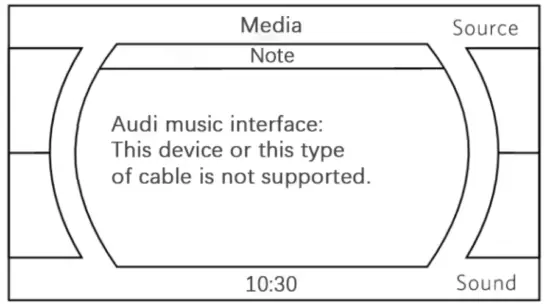 GITANK 300A Wireless Bluetooth Music Interface Adapter - fig