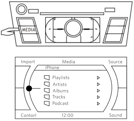 GITANK 300A Wireless Bluetooth Music Interface Adapter - fig3
