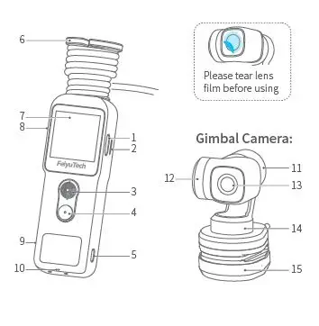 FeiyuTech Pocket 2S Wearable Light 3-Axis 22