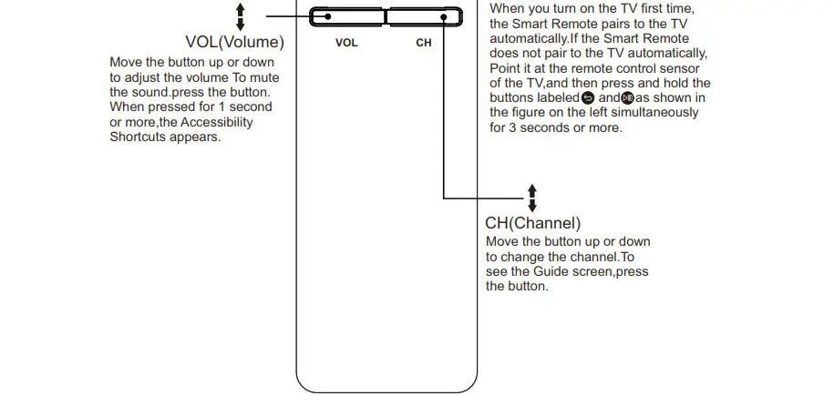 WINFLIKE BN59-01241A242 Remote Control - Product Overview 2