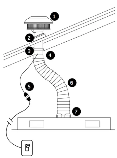 schweigen SCC1000 S 1000mm Silent Cassette Rangehood - System Overview