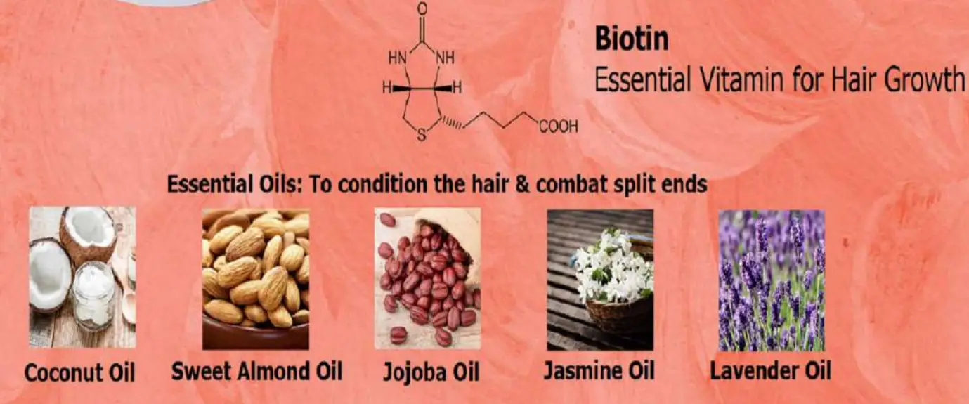 REGENSIFY DHT Blocking Shampoo fig 19