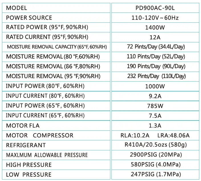 KESNOS-Pints-Commercial-Dehumidifier-11