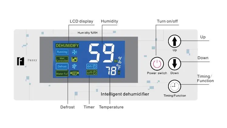 KESNOS-Pints-Commercial-Dehumidifier-2