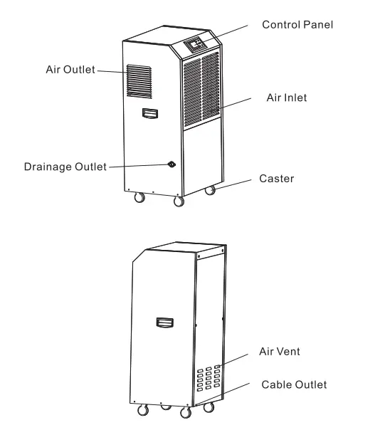 KESNOS-Pints-Commercial-Dehumidifier-9