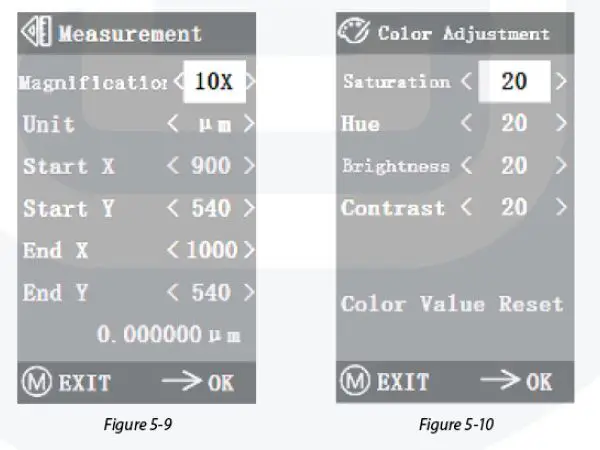 euromex -MB.1001 -BlueLine- LCD- 14