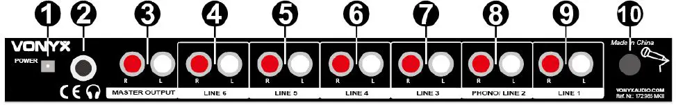 VONYX STM2290 8-Channel-Mixer-Sound-Effects-FIG-2