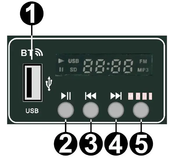 VONYX STM2290 8-Channel-Mixer-Sound-Effects-FIG-3