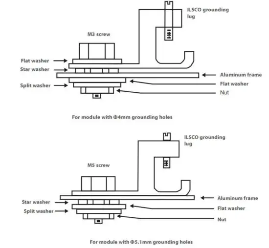 victron energy 2497152 BlueSolar Panels - figure 10