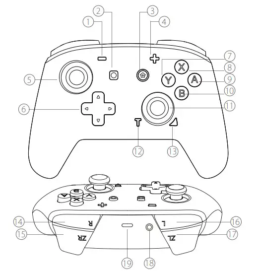 Shenzhen Luokeweilai Trading YS10 Wireless Controller - figure 1