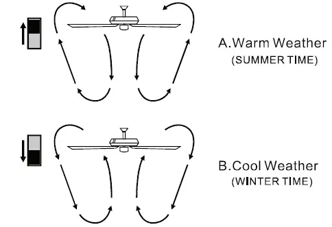 COSTWAY EP24570US 52 Inch Ceiling-Fan-Lamp-fig-14