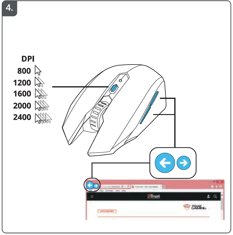 Trust-GXT-115-Macci-Wireless-Gaming-Mouse-fig-4