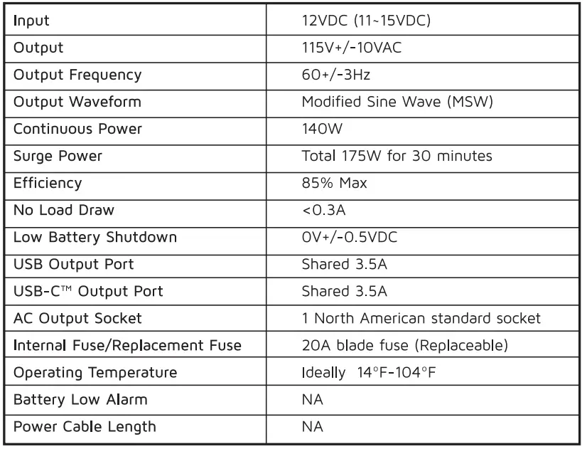 MobileSpec-MSI175-175W-Direct-Plug-Power-Inverter-1