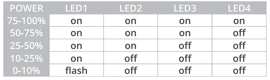 LIDEKA-Solar-Powerbank-30000-mAh-T-2