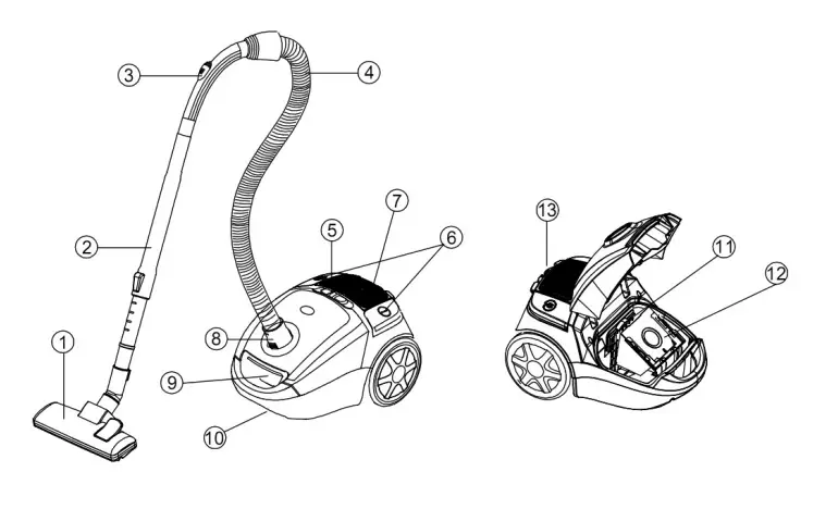 TESLA-BG200R-Vacuum-Cleaner-FIG-1