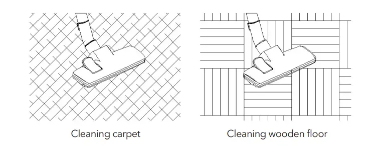 TESLA-BG200R-Vacuum-Cleaner-FIG-7