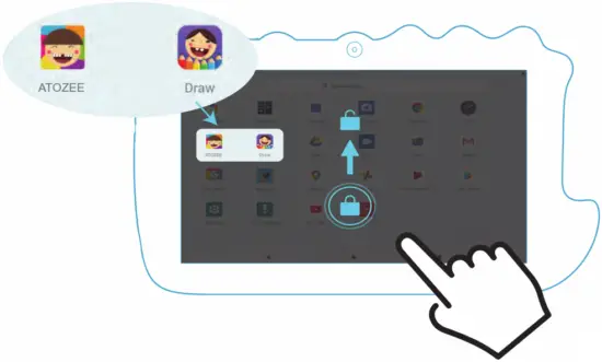 ATOZEE AT70K Kids Table - Fig 1