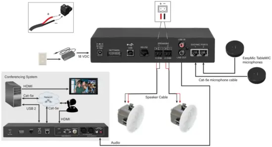 vaddio EasyUSB Mixer Amp Audio Mixer and Amplifier - FIG 7