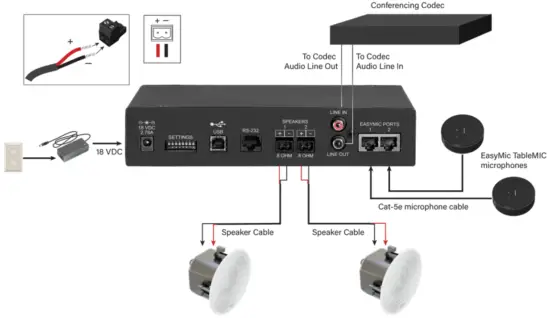 vaddio EasyUSB Mixer Amp Audio Mixer and Amplifier - FIG 8