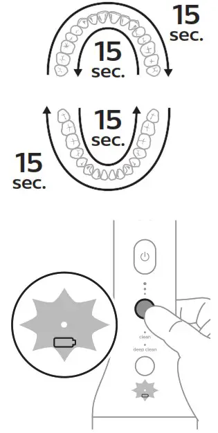 PHILIPS 2000 Series Sonicare Cordless Power Flosser - Modes and intensities 2