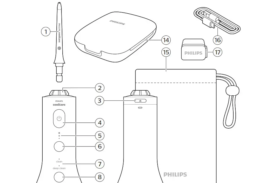 PHILIPS 2000 Series Sonicare Cordless Power Flosser - Product Overview 1