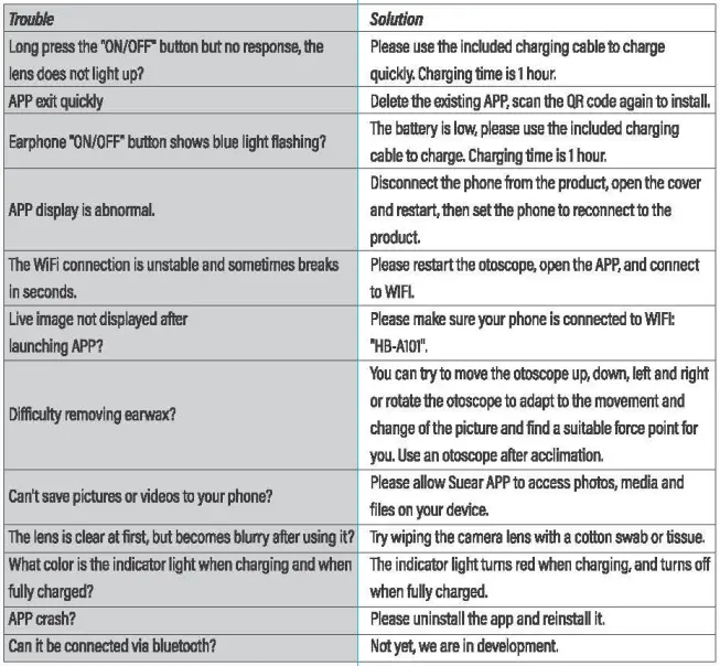 HEABACK-HBA101-Ear-Wax-Removal-fig-13