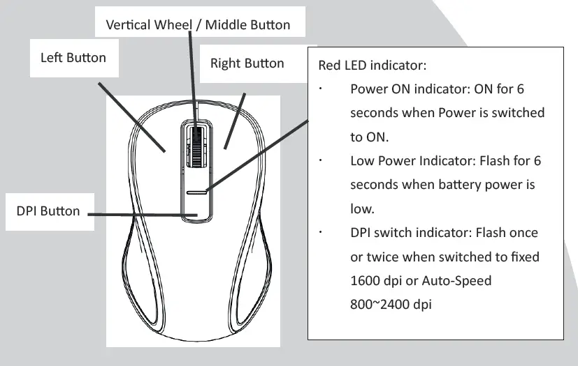 VOXICON-PLR05WL-Wireless-Pro-Mouse-1