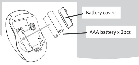 VOXICON-PLR05WL-Wireless-Pro-Mouse-2