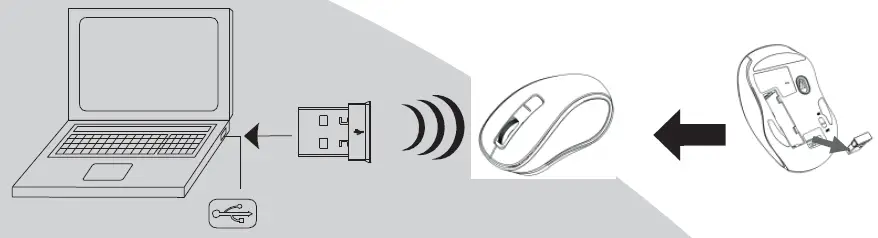 VOXICON-PLR05WL-Wireless-Pro-Mouse-3