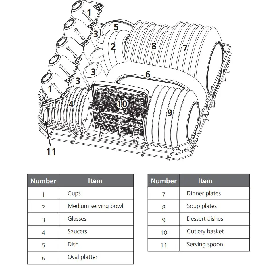 MORRIS TTB-55063 TABLETOP Dishwasher Instruction Manual - Basket