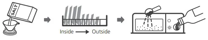 MORRIS TTB-55063 TABLETOP Dishwasher Instruction Manual - Before using your dishwasher