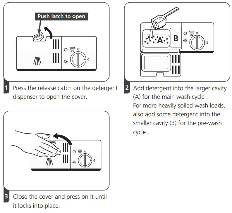 MORRIS TTB-55063 TABLETOP Dishwasher Instruction Manual - Filling The Detergent Dispenser