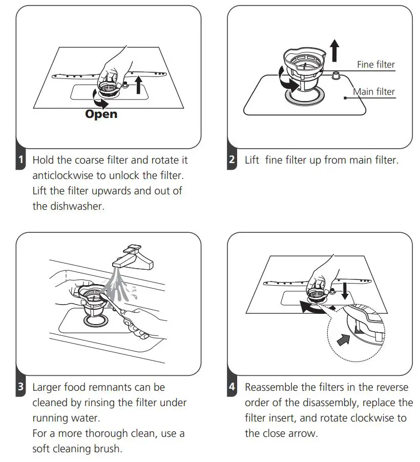 MORRIS TTB-55063 TABLETOP Dishwasher Instruction Manual - Filtering system