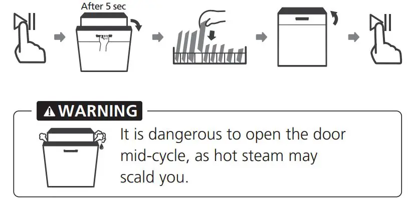 MORRIS TTB-55063 TABLETOP Dishwasher Instruction Manual - Forget To Add A Dish