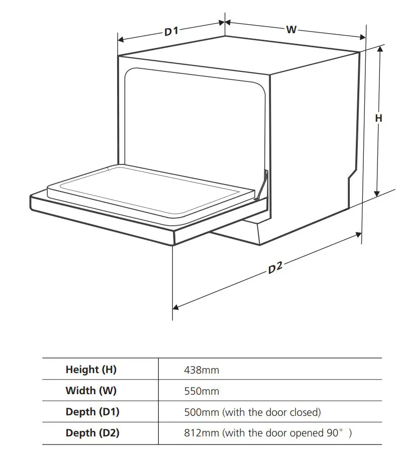 MORRIS TTB-55063 TABLETOP Dishwasher Instruction Manual - TECHNICAL INFORMATION
