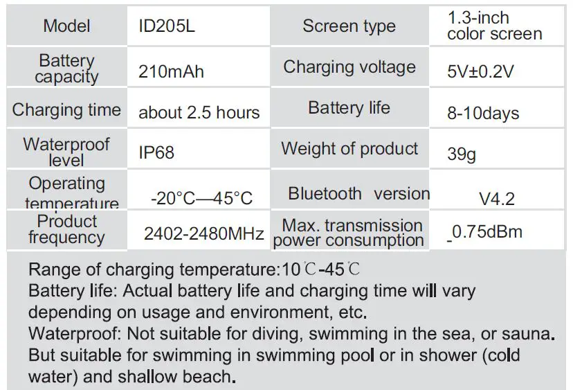 Shenzhen-Do-Intelligent-Technology-7042-Smart-Watch-fig-11