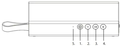 Fortyfour Group HYDROBUMP WATERPROOF WIRELESS SPEAKER -