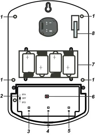 FIG 1 Identifying the Parts.jpg