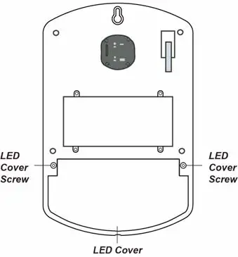 FIG 4 Getting Started.jpg