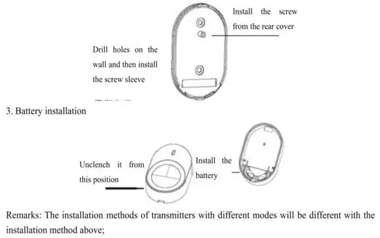 FIG 4 Installation Methods and Steps.JPG
