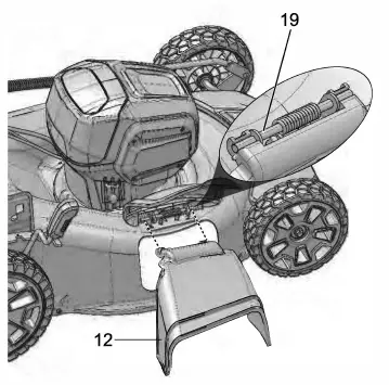 greenwgreenworks GLM801600 80V 21-Inch Cordless Lawn Mower fig 10orks GLM801600 80V 21-Inch Cordless Lawn Mower fig 10