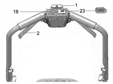 greenworks GLM801600 80V 21-Inch Cordless Lawn Mower fig 13