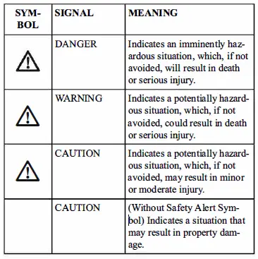 greenworks GLM801600 80V 21-Inch Cordless Lawn Mower fig 4