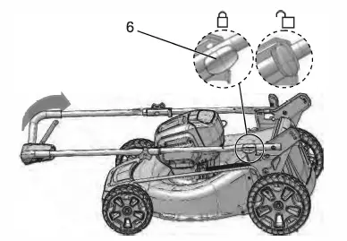 greenworks GLM801600 80V 21-Inch Cordless Lawn Mower fig 7