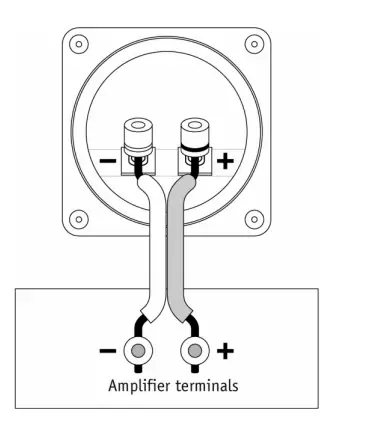 ELAC-Debut-2.0-B5.2-Bookshelf-Speakers-fig-1