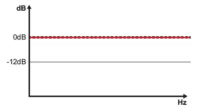 SondDigital-EVOX2-Stereo-Audio-Amplifier-fig-17